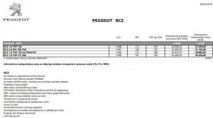 Cenik Peugeot RCZ