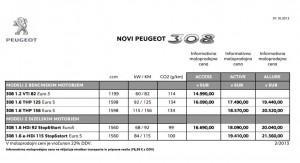 Cenik Peugeot 308