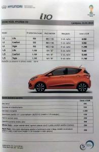 Cenik Hyundai i10